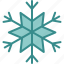 christmas, cold, geometric, ice, snow, snowflake, winter 