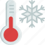 christmas, cold, snow, snowflake, temperature, thermometer, winter 