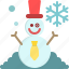 christmas, decoration, snow, snowflake, snowman, winter, xmas 