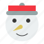 avatar, christmas, ornament, snowman, xmas 