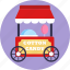 circus, cotton candy, candy, shop, sweet 