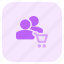 cart, shopping, multiple user, shop 