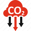 co2 reduction, carbon, co2, economy, emissions, business, weather