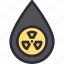 drop, water, pollution, nuclear, danger 