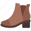 boot, fashion, style, attire, boots 