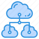 cloud, computing, sent, transfer, share
