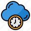 cloud, computing, clock, time 