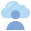 account, administration, cloud, cloud watching, man, storage, user 