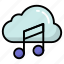 sound, cloud, musical, melody 