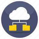 cloud folders, cloud files, cloud document, cloud doc, cloud archive