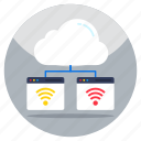 cloud websites, cloud internet, cloud wifi, cloud technology, cloud hosting