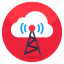 cloud antenna, cloud tower, hotspot tower, signal tower, wireless antenna 