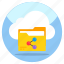 share cloud folder, share document, share doc, share portfolio, share file 