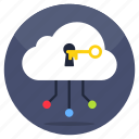 cloud access, cloud security, cloud protection, secure cloud, cloud safety