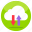 cloud data transfer, cloud exchange, cloud uploading, cloud downloading, cloud sync 
