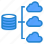 database, cloud, 1, online, computer, network, server 