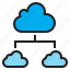 cloud, network, 1, online, computer, server 