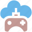 cloud and gamepad, cloud game, cloud with game control, cloud with gamepad, cloud with joystick, joypad 