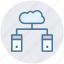 cloud, cloud computing, cloud data, database, servers, storage 