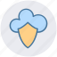 cloud, cloud and shield, safe network, secure networking, security, shield 