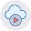cloud, cloud music, multimedia, music, play, round icon 