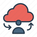 account, cloud, database, profile, server