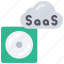 saas, product, software, as, a, service 