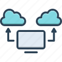communication, computing cloud, connection, data, database, devices, server