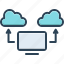 communication, computing cloud, connection, data, database, devices, server 