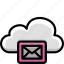 cloud, colour, email, functions, messages 