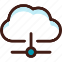cloud, connection, data, host, lan, server, sync 