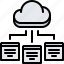 cloud, page, repository, site, storage, technology, website 
