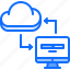 cloud, computer, loading, repository, storage, technology, upload 