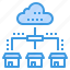 cloud, database, home, server, storage, technology 