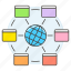 browser, client, coding, connect, global, globe, network, node, server 