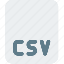 cvs, coding, files, format