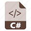c-sharp, coding, csharp, extension, file, language, programming 