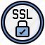 ssl, files, folders, certificate, format 