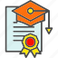 certificate, certification, degree, diploma, licence, 1 