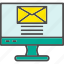 computer, email, lcd, mail, message, monitor 