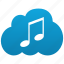 audio, cloud, compose, itunes, mp3, music, note, player, sound 