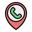 contactscommunication, placeholder, navigation, location 
