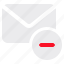 mail, remove, dm, mails, messages 