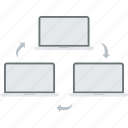 networking, computer, connection, internet, network, sharing