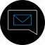 chat, communication, envelope, mail, message, notification, text 