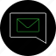 chat, communication, envelope, gmail, message, notification, text 