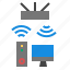 computer, connection, router, wifi 