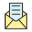 open email, envelope, letter, send, inbox 