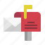 box, mail, mailbox, message, postal 