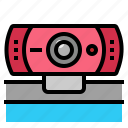 cam, camera, communication, videocall, web